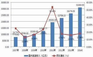 内地访客下滑香港迪士尼净亏1.48亿 旅游前景分析